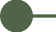 dot_timeline dot_timeline